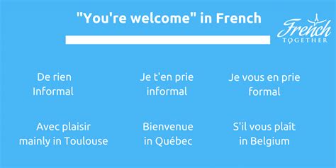 12 common ways to say “welcome” in French .